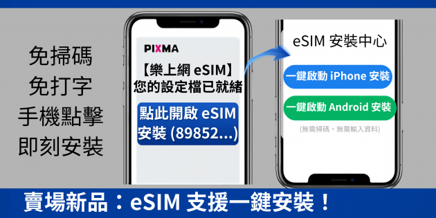 【美國原生卡】美國eSIM 墨西哥eSIM AT&T原生網路 無限流量 美國門號 通話USA 2